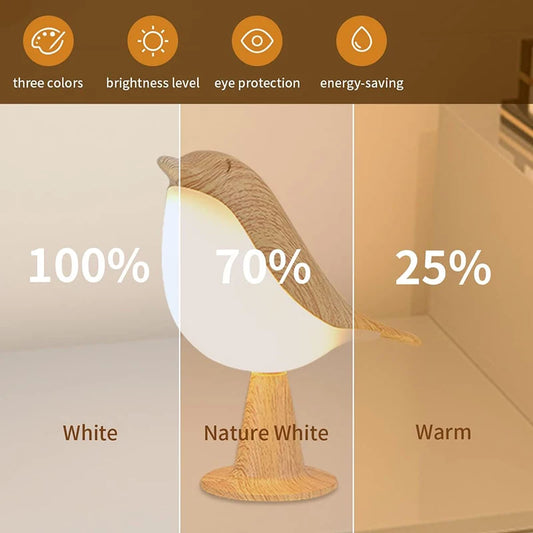 Modern Magpie LED Bedside Lamp – 3-Color Touch Control