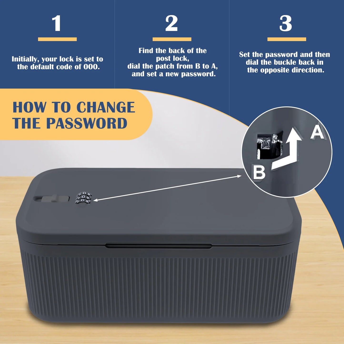 Digital Password Lock Safe Box Medicine Locking Box Portable Passport Files Cash Jewelry Privacy Security Organizer Case